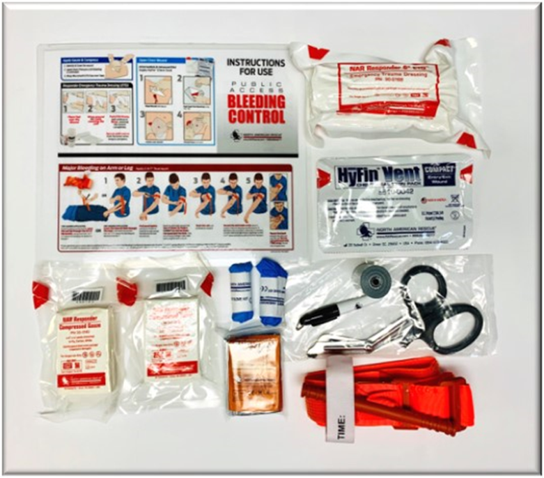 Bleeding kit